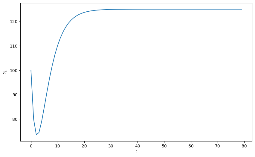 _images/647805a1db5eac896cf52381bbde72ef21d3e6af3e80dba7b16e46f128186c2c.png